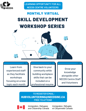 Skill Development Workshop Series Poster